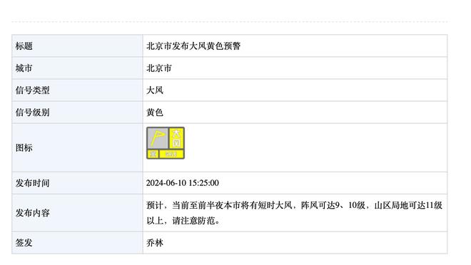 曼联资讯号晒图：拉爵和布兰科今天早些时候抵达老特拉福德